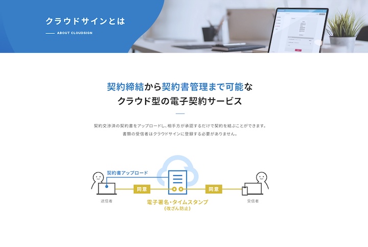 クラウドサイン