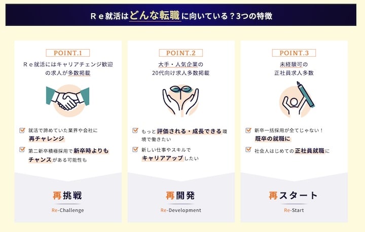 Re就活