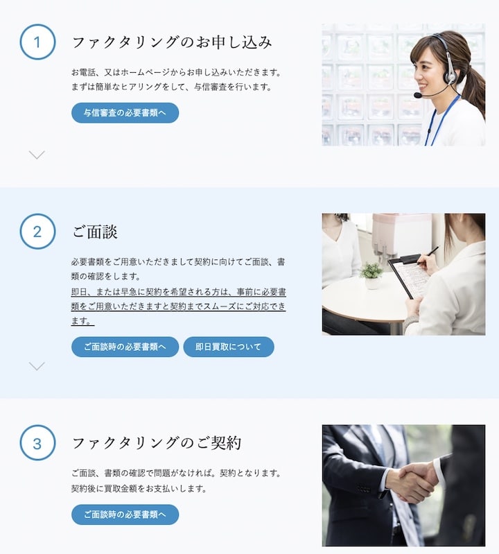 ワイズコーポレーション