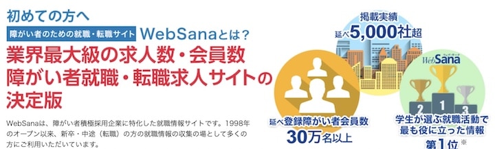 ウェブ・サーナ