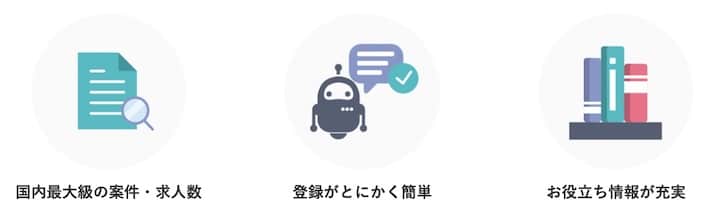 フリーランススタート