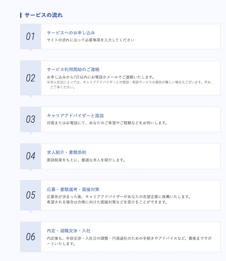 リクルートエージェント