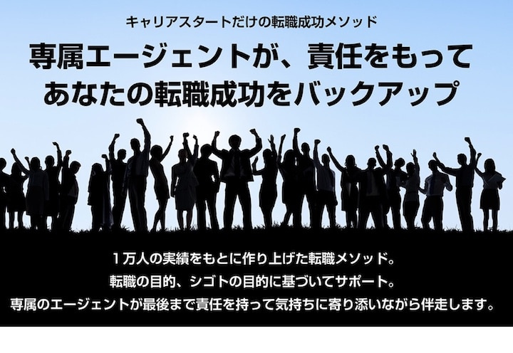 キャリアスタート