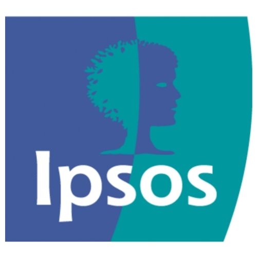 イプソス株式会社